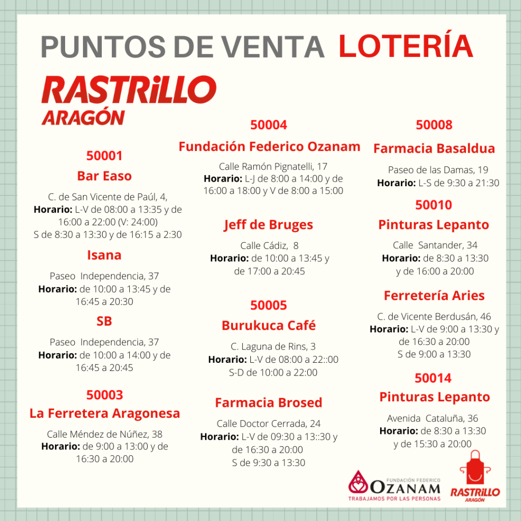 Lotería de Navidad 2022